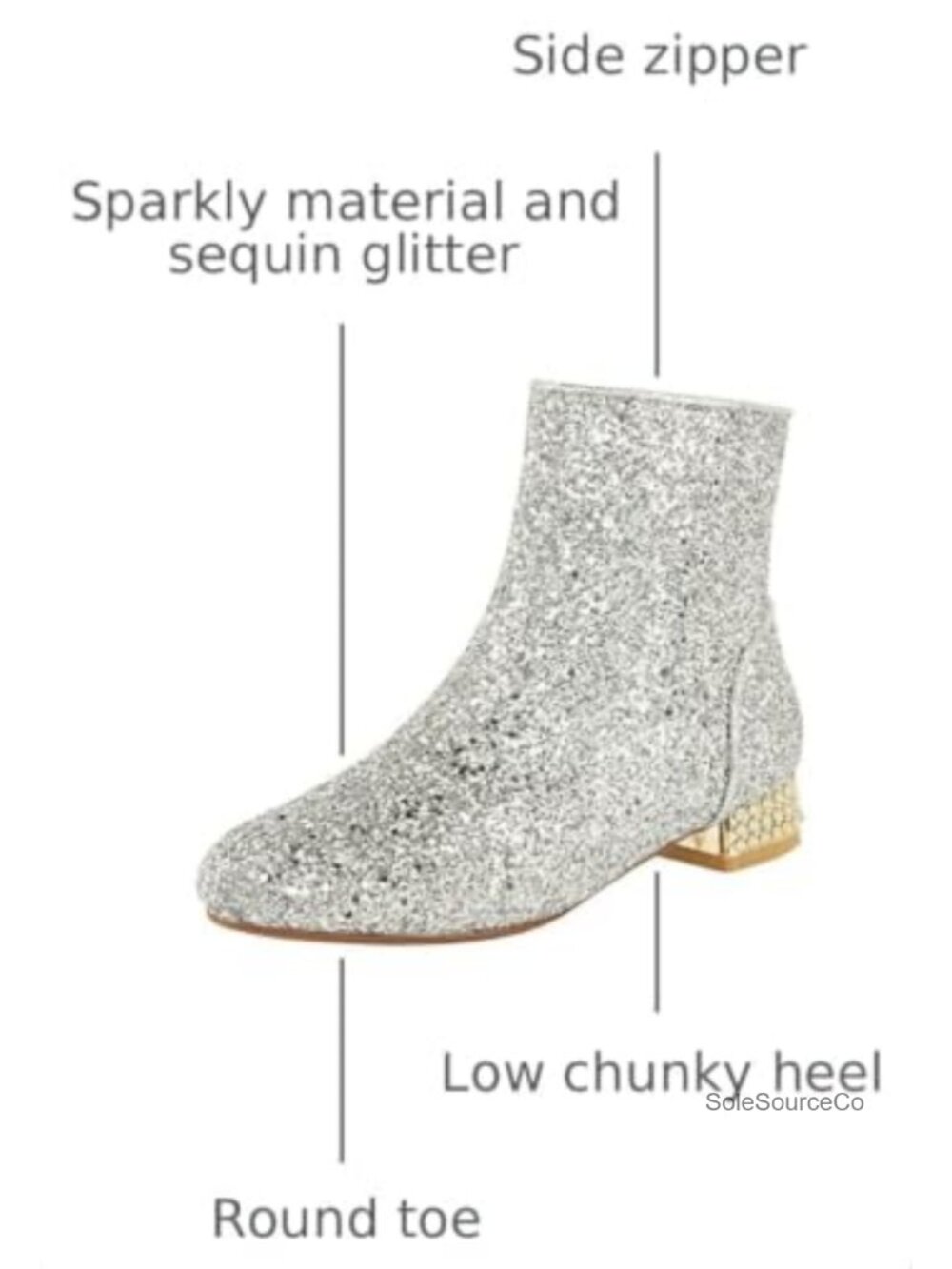 Sequin Ankle Boots Low Chunky Heel Round Toe Side Zip Glitter Booties - Picture 2 of 6